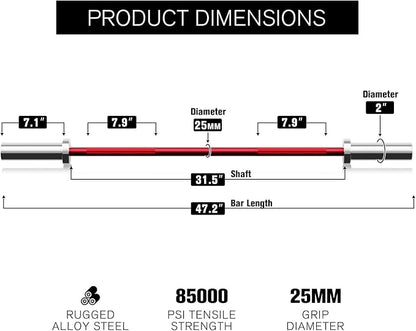 RitFit Barbell Weight Set - 4/6FT Olympic Barbell with Weight Plates (55-115LB Total) - Weightlifting Equipment for Squats, Curls, Deadlifts, Presses, Hip Thrusts
