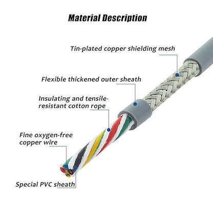 8/10 Core Shielded Drag Chain Cable 20/18 AWG 16ft, Continuous Flex Control Cable, Flexible OFC Copper Wire, -40°C to 105°C, Wear Resistant for CNC Robotics Automation Equipment(50FT,20AWG-8C)