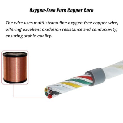 8/10 Core Shielded Drag Chain Cable 20/18 AWG 16ft, Continuous Flex Control Cable, Flexible OFC Copper Wire, -40°C to 105°C, Wear Resistant for CNC Robotics Automation Equipment(50FT,18AWG-10C)