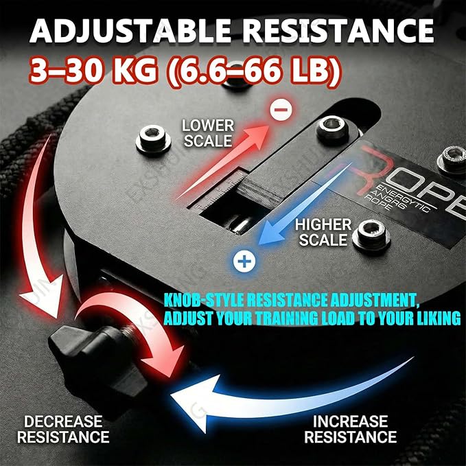 Endless Rope Trainer For Home Gym, Portable Cable Pulley System With 4 M / 14 Ft Closed-Loop Nylon Rope, Adjustable Resistance: 3–30 Kg For Full Body Workout Cardio Hiit Strength