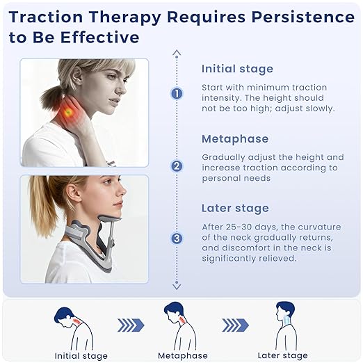 Posture Corrector for Neck & Cervical Spine Alignment - 360° Adjustable Neck Collar with 28 Levels, Memory Foam Support for Pain Relief, Tech Neck, Hump & Forward Head Posture