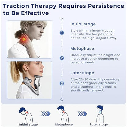 Posture Corrector for Neck & Cervical Spine Alignment - 360° Adjustable Neck Collar with 28 Levels, Memory Foam Support for Pain Relief, Tech Neck, Hump & Forward Head Posture