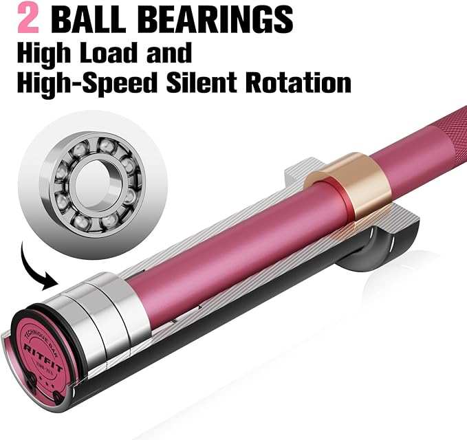 RitFit Barbell Weight Set - 4/6FT Olympic Barbell with Weight Plates (55-115LB Total) - Weightlifting Equipment for Squats, Curls, Deadlifts, Presses, Hip Thrusts