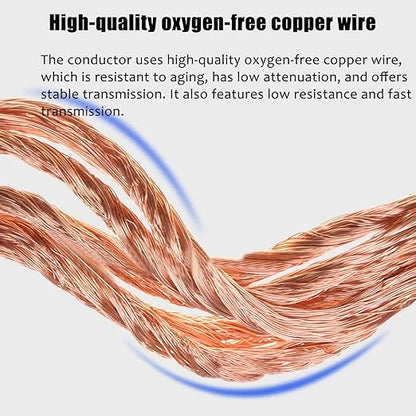8/10 Core Shielded Drag Chain Cable 20/18 AWG 16ft, Continuous Flex Control Cable, Flexible OFC Copper Wire, -40°C to 105°C, Wear Resistant for CNC Robotics Automation Equipment(32FT,22AWG-10C)