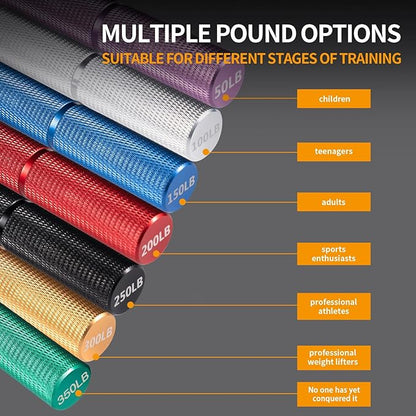 Grip Strength Trainer Set, 50-350LB, Wrist Forearm Strengthener, Metal No Slip, Hand Grip Gripper Strengthener for Strength Training and Exercise, Hand Workout Squeezer Grip Strength